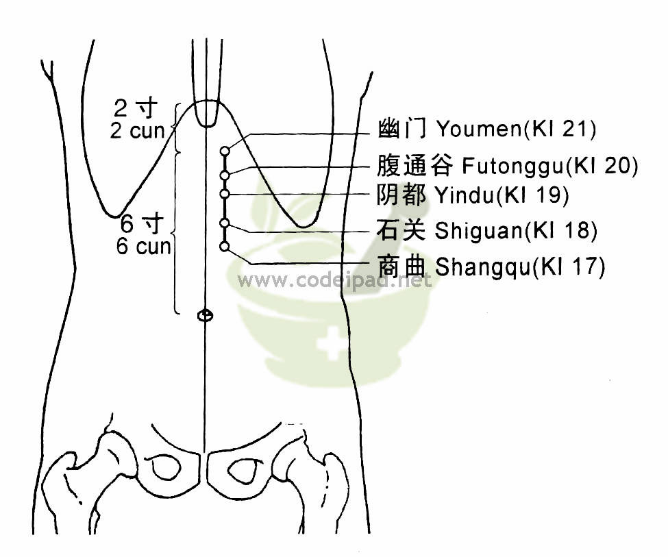 腹通谷