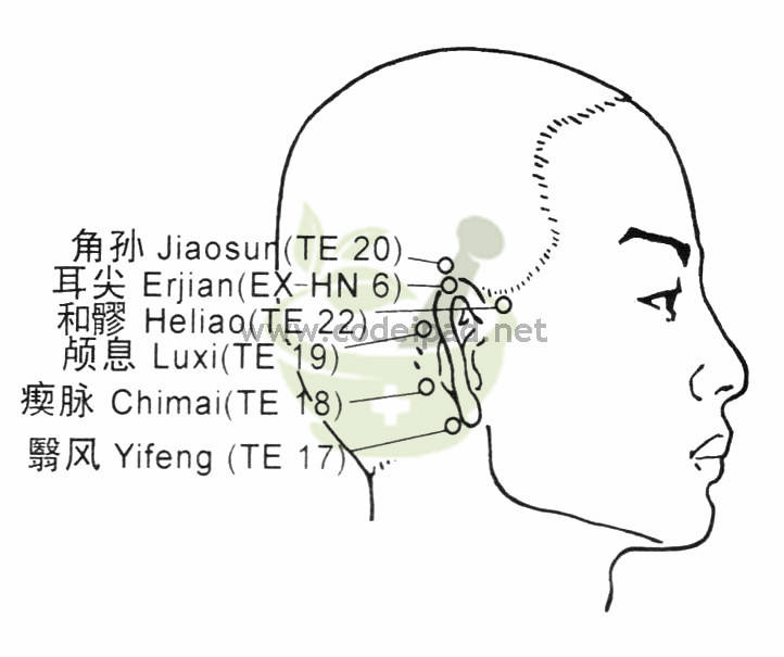 翳风