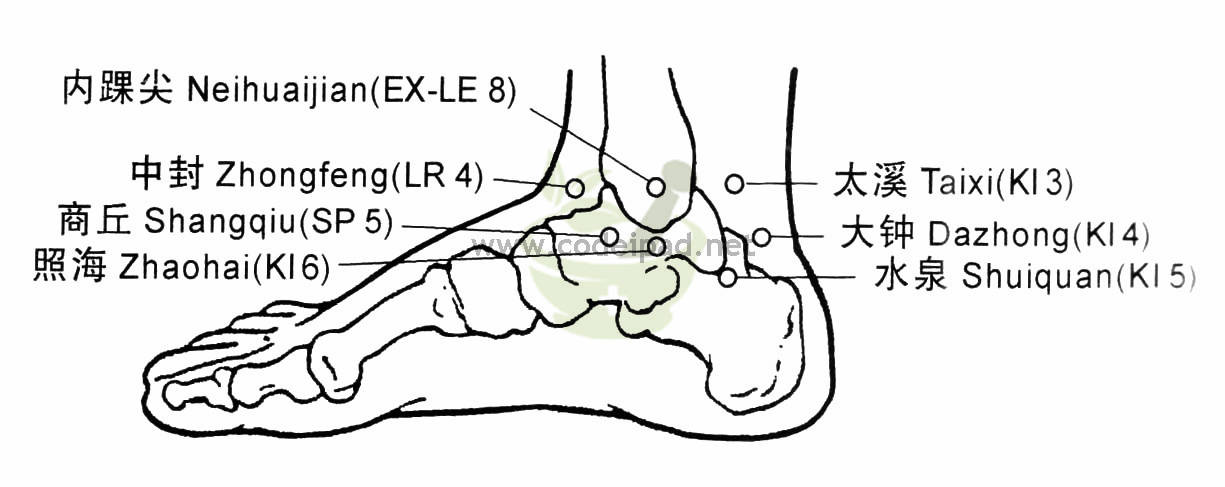 大钟