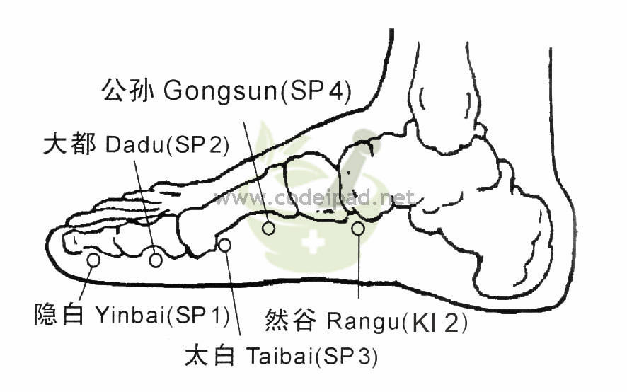 太白